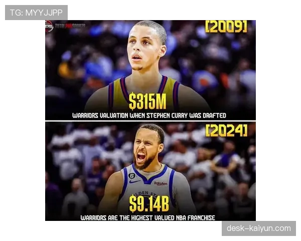 NBA季后赛商业价值预估，赞助收入创新高