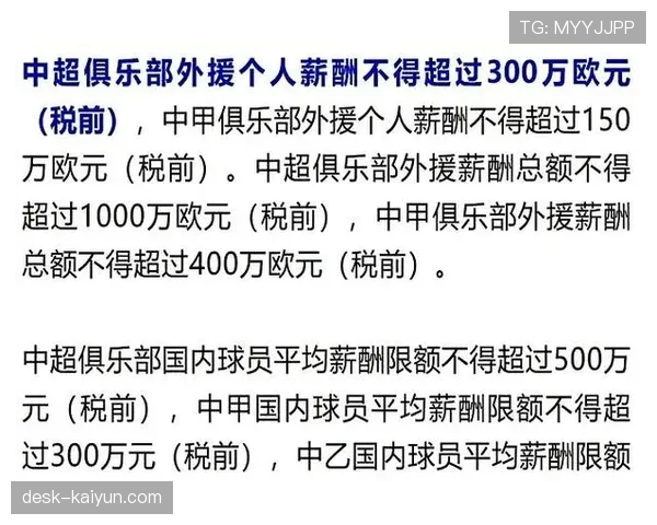 外援工资帽改为阶梯式浮动制，常规赛阶段外援总薪资上限400万美元